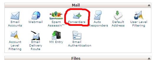 Forwarders option in Cpanel